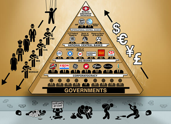 Centralizado Descentralizado y Distribuido, de la Pirámide al Círculo.